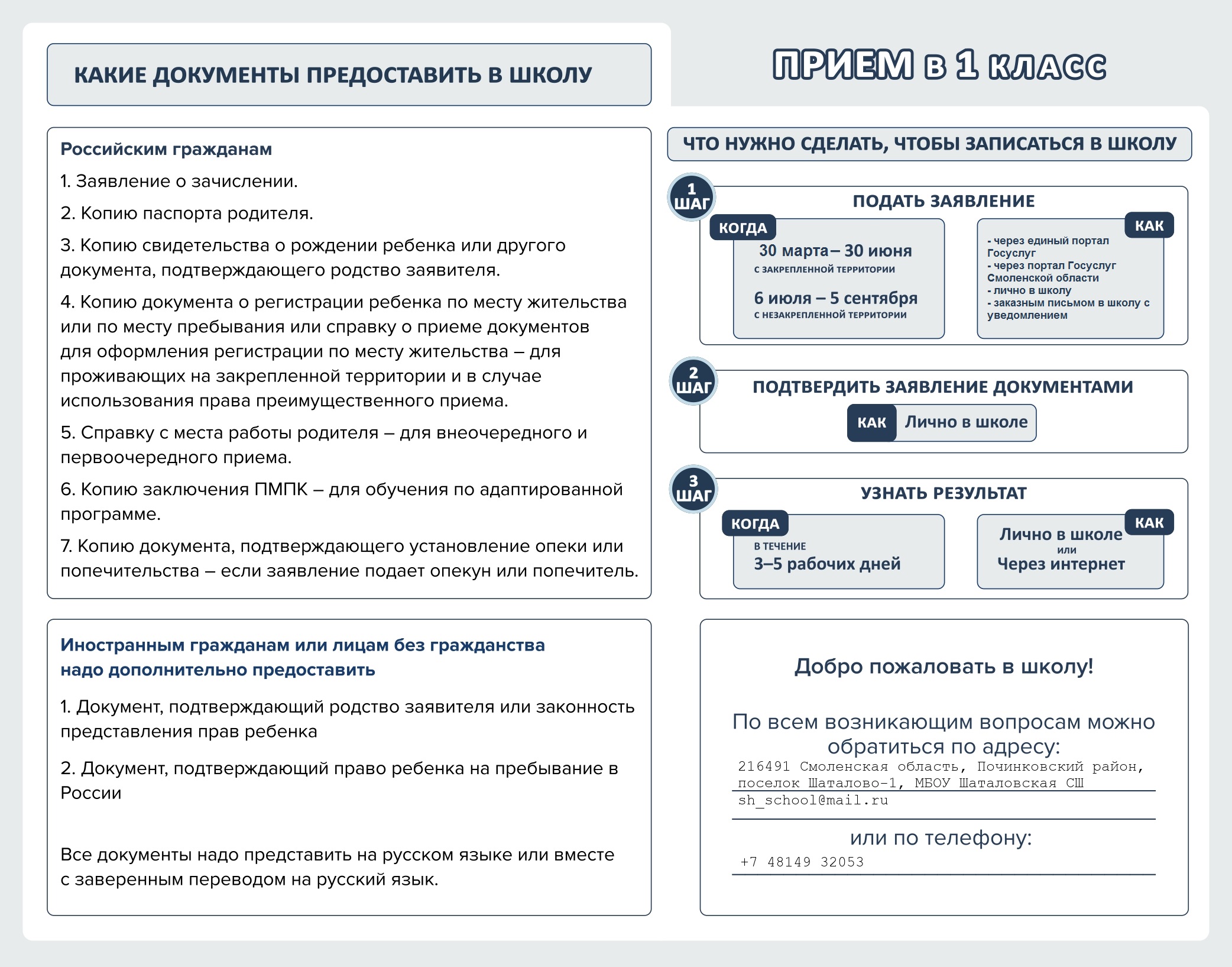 Правила приема, перевода, отчисления.